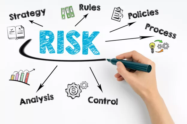 Risk Management for K12 Schools