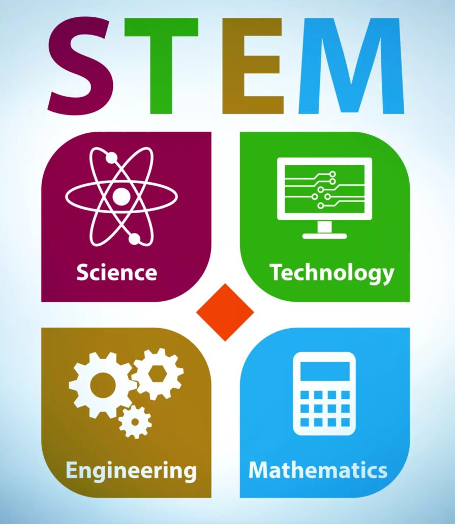 Safer STEM Learning is a Necessity